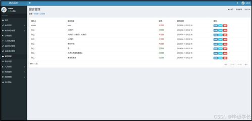 基于Java的酒店管理系統(tǒng)設(shè)計(jì)與實(shí)現(xiàn)