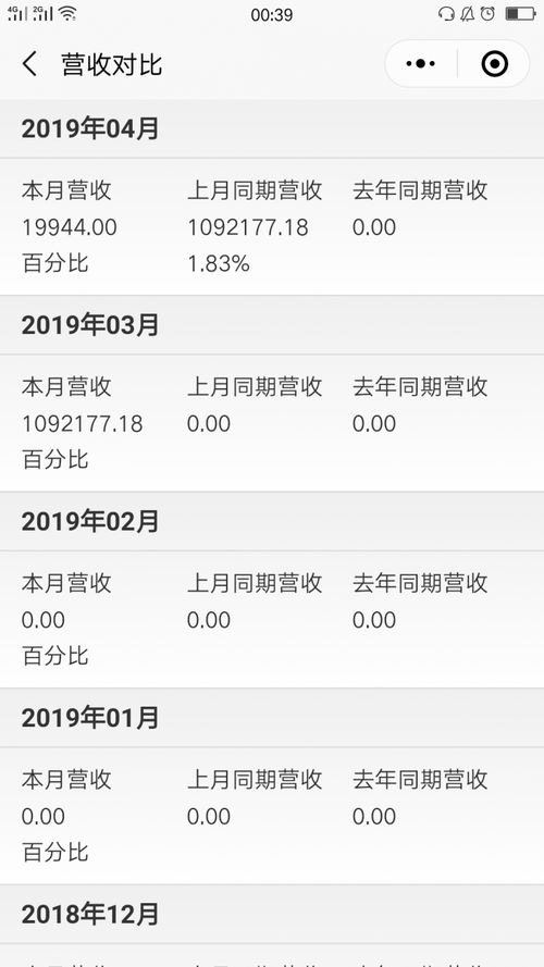 智慧酒店新引擎 移動(dòng)管理小程序如何重塑酒店運(yùn)營(yíng)效率